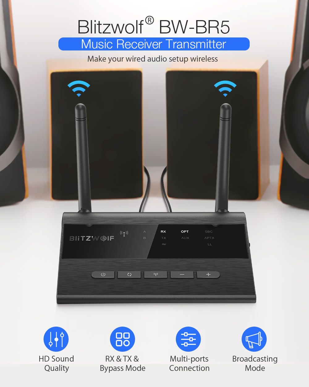 BlitzWolf BW-BR5 Bluetooth receiver