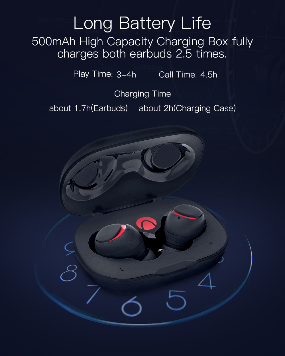 BlitzWolf AIRAUX AA-um1